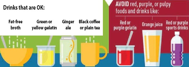 OK to Drink vs Not OK to Drink 1 Day Prior to Your Colonoscopy
